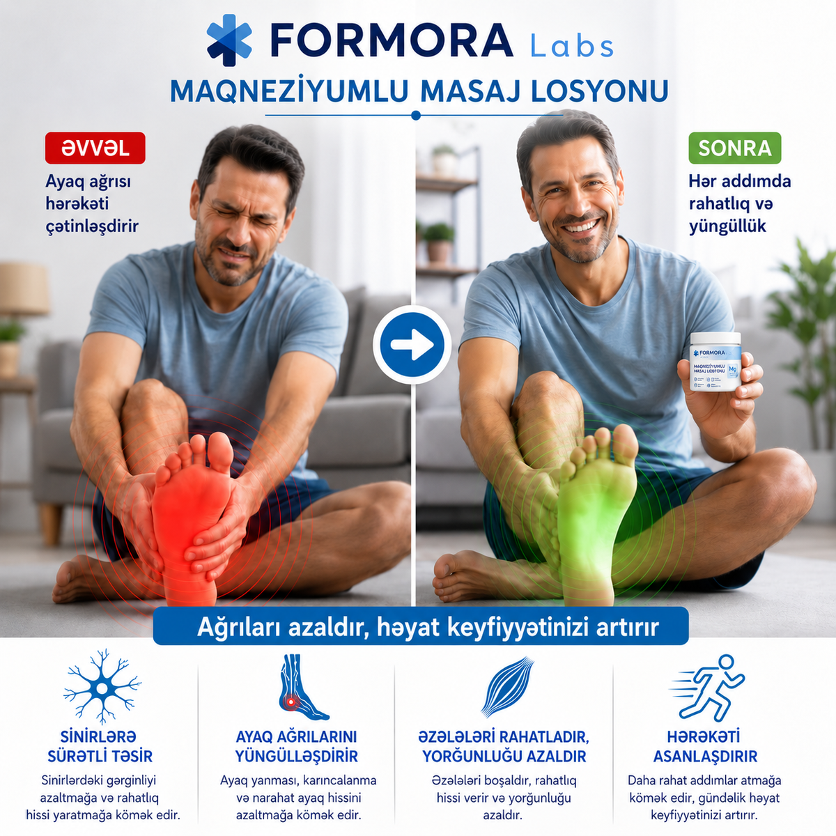 Formora | Maqnezyum Ağrı Kremi